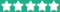 TeleFlorist Ireland rating stars and reviews